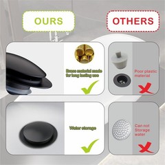 Bathtub Stopper,Tub Stopper Black,Universal Matte Black Pop Up