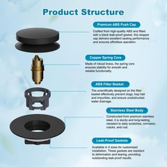 Hibbent 3 in 1 Metal Bathtub Drain Stopper, Universal Pop Up Tub Matte Black