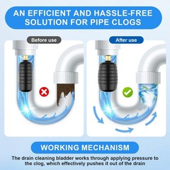 Devvicoo 3 PCS Drain Cleaning Bladder Kit, Fits 1&Prime; to 6&Prime; Pipes, Water Black
