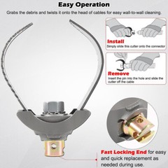 for Sewer Auger Drain Cleaner 3&Prime; Ridgid Style 52822 T-232 H-D &ldquo;C&rdquo; Double Cutter