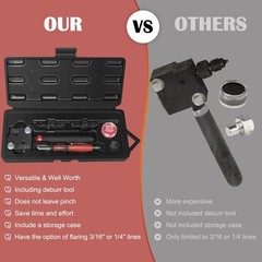33260 Flaring Tool Kit for Creating Single/Double Flares on 3/16&Prime; & 1/4&Prime; Tubing