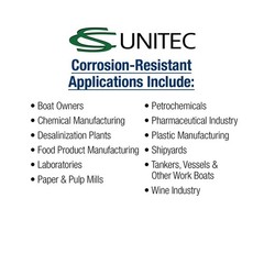CS Unitec | Non-Sparking & Non-Magnetic Aluminum Bronze Double Open Ended Thi&hellip;