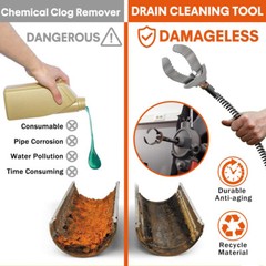 for Sewer Auger Drain Cleaner 3&Prime; Ridgid Style 52822 Double Cutter Sewer Cleaning