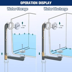 Enhon Universal Bath Tub Drain Linkage Assembly with Trip Lever and Strainer&hellip;