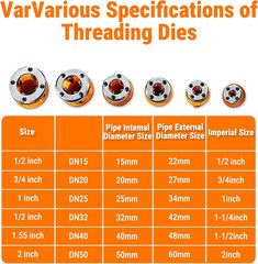 Electric Pipe Threader, 2300W 120V Hand-Held Pipe Threading Machine with 4 NPT D