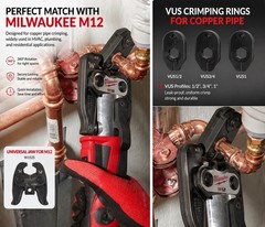 Rotating Press Jaw Ring Set For Milwaukee M12 US Standard Fittings 1/2&rdquo;&mdash;1&rdquo;