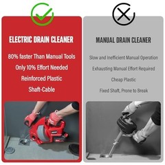 POPULO Cordless Electric Drain Auger 25Ft Auto-Feed with Battery & Charger
