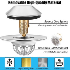Anlige Bathtub Drain Stopper,Pop Up 2.75 x x 0.9 inches, Chrome Silver
