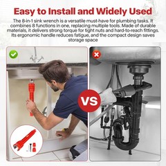 8 in-1 Multifunctional Sink & Faucet Installer Wrench &ndash; Plumbing Tool for Bathro