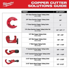 Milwaukee Tool 48-22-4251 1&Prime; Mini Copper Tubing Cutter
