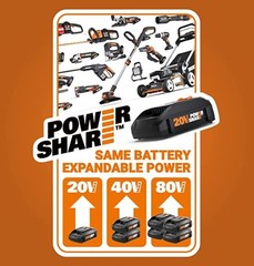 Worx WX801L.9 20V Mini-Cutter, Bare Tool Only Black, Orange