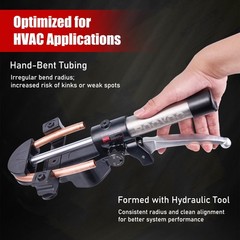 ROGVOC Hydraulic Tubing Bender Kit 1/4&Prime;&ndash;7/8&Prime;, 180 Degree Pipe Bender Tool wit&hellip;