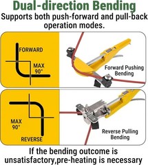 All-Inclusive HVAC/Hydraulic Tube Bender Set-
