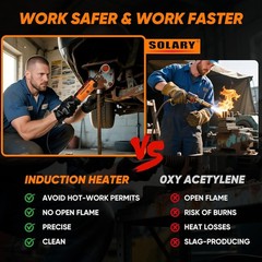 Efficient 110V Induction Heater Tool with 30S Heating & Ergonomic Comfort
