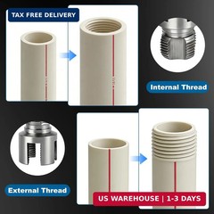 3PCS PVC Pipe Threading Tool Set for 1/2&Prime; 3/4&Prime; 1&Prime; Pipes &ndash; Dual Internal & Extern