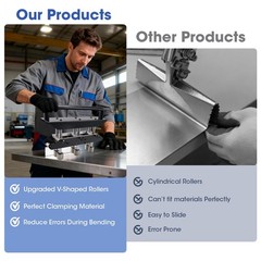 3 Station Edge Roller Bender 0-90 Adjustable Sheet Metal Roofing Tool Aluminum