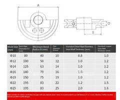 Manual SWG-25S Pipe Bender for Iron, Copper, and Steel Tubing &ndash; U-Bend