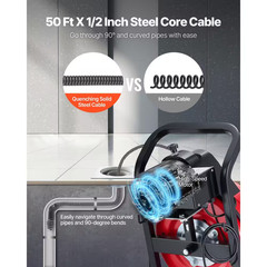 Drain Cleaner Machine 50 FT. X 1/2 In., with Air-Activated Foot, Switch Manual F