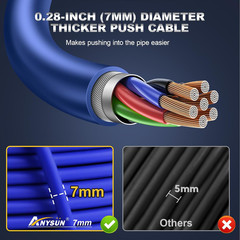 300FT Sewer Inspection Camera, 9&rdquo; HD Screen, Waterproof, DVR, 32GB