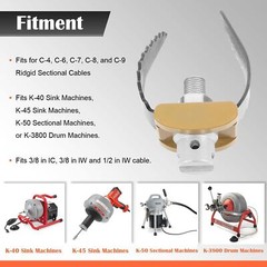 52812 T-230 2&Prime; Heavy Duty C-Cutter Drain Cleaning Auger Tool for Ridgid Cable