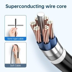 Pipe Inspection Camera Endoscope Video Sewer Drain Cleaner Waterproof Snake USB
