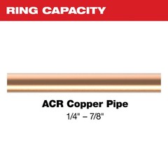 Milwaukee 1/4 Inch &ndash; 7/8 Inch Rls Pivoting Press Ring Kit For M12 Force Logic
