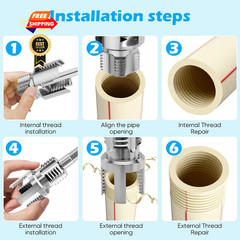PVC Pipe Threader Kit 1/2&Prime;, 3/4&Prime; & 1&Prime; for Plastic Pipes Home Repair