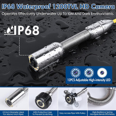 150FT Sewer Camera with LED, 4.3&rdquo; Screen & 32GB Card for Drain Inspection