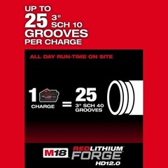 Milwaukee M18 FUEL RINGER Roll Groover for 2 in. &ndash; 6 in. Sch 10/40 Kit W/one key