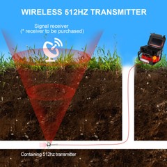 10.1&Prime; Ultra HD Sewer Camera Meter Counter Self-Balancing Monitor 512hz Sonde 30M