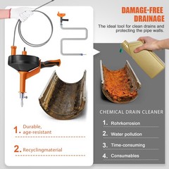 Drain Auger 25ft 1/4in Drum Plumbing Drain Snake For Toilets And Drains