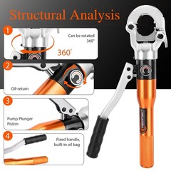 Copper Pipe Crimping Tool &ndash; with 1/2&Prime;, 3/4&Prime;, 1&Prime;, Silver With Black Handles
