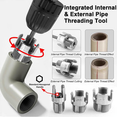 3Pcs PVC Pipe Threader Kit 1/2&Prime; 3/4&Prime; 1&Prime; NPT, Integrated Internal & External Pipe