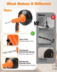 Drain Auger 25 Ft, Auto Feed Plumbing Snake Hair Clog Remover with Drill Adapter