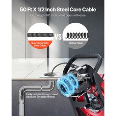Uimoso Drain Cleaning Machine 50FT x 1/2Inch Manual Feed Snake with 4 Cutters
