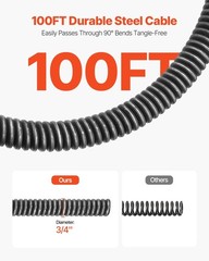 Auto-Feed Drain Auger: 100ft Steel Cable, 1700RPM, Foot Switch, 4 Cutters