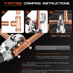 Copper Pipe Crimping Tool &ndash; with 1/2&Prime;, 3/4&Prime;, 1&Prime;, Silver With Black Handles