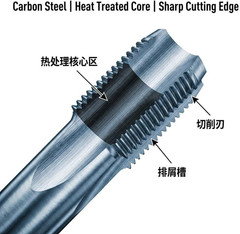 1/2&Prime;-14 NPT Pipe Tap &ndash; Metal Thread Repair Tool for Steel, Iron & Copper Fitting