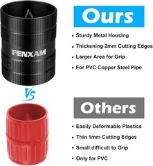 Plumbingtools, Deburring Tool for Copper/Pvc Pipe, Copper Pipe Cleaner, Pipe Rea