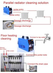 Floor Pulse Water Pipe Cleaning Household Heating Appliance Cleaning Machine