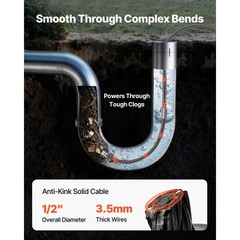 Uimoso Drain Cable Sewer Cable 100Ft 1/2In Drain Cleaning Cable Auger Snake Pipe