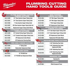 Milwaukee Tool 48-22-4251 1&Prime; Mini Copper Tubing Cutter