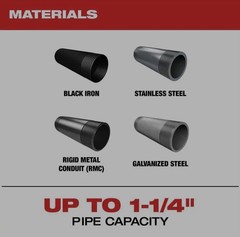 2870-22 Milwaukee M18 FUEL One-Key Brushless Compact Pipe Threader Kit