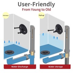 PRIMSOPH Trip Lever Overflow Faceplate Tub Drain Trim Kit with Matte Black