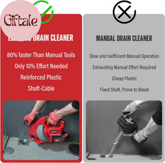 20V Cordless Electric Drain Auger-Efficient 25Ft Auto-Feed Drain Snake with Repl