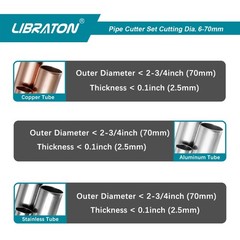Libraton Copper Tube Cutter 1/4&Prime; to 2-3/4&Prime;, Cutter, 2-3/4&Prime;