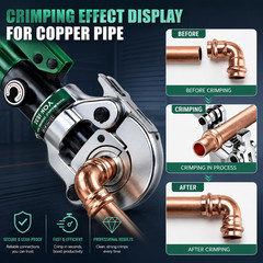 Pro Press Copper Crimper Tool with 1/2&Prime;, 3/4&Prime;, 1&Prime; Jaws, Hydraulic Copper Press T