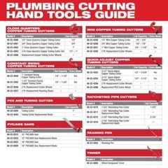 Copper Tubing Cutter 1-1/2 in. Constant Swing Chrome Rollers Easy Grip Knob