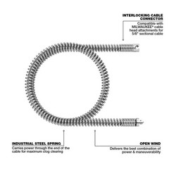 Milwaukee 48-53-2680 5/8in x 7-1/2ft All-Purpose Open Wind Sectional Cable