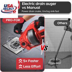 20V Cordless Electric Drain Auger, 25FT Auto-Feed Snake, LED Light